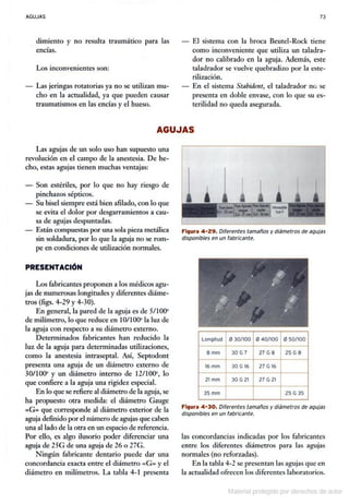 Manual de anestesia