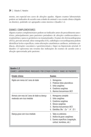24 | Cláudio C. Natalini
mente, em especial nos casos de afecções agudas. Alguns exames laboratoriais
podem ser indicados de acordo com a idade do animal e seu estado clínico (hígido
ou doente), podendo ser agrupados como mostra o Quadro 1.2.
EXAMES COMPLEMENTARES
Alguns exames complementares podem ser indicados antes do procedimento anes-
tésico, principalmente para pacientes portadores de afecções cardiovasculares e
respiratórias e para os geriátricos ou traumatizados. Exames de eletrocardiograma
(ECG), pressão arterial, ultra-sonografia (US), radiologia e ecocardiograma podem
identificar lesões específicas, como alterações anatômicas cardíacas, arritmias car-
díacas, obstruções vasculares e gastrintestinais e hiper ou hipotensão arterial. O
Quadro 1.5 apresenta um resumo das indicações de exames de acordo com a
afecção apresentada pelo paciente.
Quadro 1.2
EXAMES LABORATORIAIS INDICADOS POR ESTADO CLÍNICO E IDADE DO PACIENTE
Estado clínico Exames
Hígido com menos de 5 anos de idade 1. Hemograma
2. Proteínas totais plasmáticas
3. Uréia sangüínea
4. Creatinina sangüínea
5. Alamina transaminase (ALT)
Animais com mais de 5anos de idade ou doença 1 . Hemograma completo
moderada sem risco imediato 2. Uréia sangüínea
3. Creatinina sangüínea
4. Glicose sangüínea
5. Alamina transaminase (ALT)
6. Eletrólitos (Na+
, Ca++
, K+
, Cl–
)
Doença grave com risco imediato 1. Todos os anteriores
2. Análise de gases sangüíneos
3. Exames específicos (coagulação,
cortisol, hormônios, etc.)
 