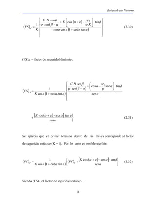 Roberto Ucar Navarro 
 
 
C H sen 
β 
( ) ( ) ( ) 
+ + − 
ψ 
FS d (2.30) 
( ) 
C H sen 
K cos cos tan (2.31) 
1 (2.32) 
FS d e 
ε α ε sen 
94 
 
  
 
  
 
  
 
  
 
+ 
 
⋅  
 
− 
= 
α ε α ε 
φ 
ψ 
α ε 
ψ β α 
cos 1 cot tan 
tan 
. 
cos 
1 
1 
sen 
K 
K 
sen 
K 
(FS)d = factor de seguridad dinámico 
1 
( ) ( ) 
β 
( ) 
 
  
 
  
 
 
⋅   
 
+ − 
  
− 
+ 
= 
α 
α φ 
ψ 
ψ 
α 
sen 
ψ β α 
ε α ε sen 
K 
FS d 
cos sec tan 
cos 1 cot .tan 
1 
[ ( ) ] 
α ε α φ 
   
+ − 
+ 
sen 
α 
Se aprecia que el primer término dentro de las llaves corresponde al factor 
de seguridad estático (K = 1). Por lo tanto es posible escribir: 
( ) ( ) ( ) [ ( ) ] 
α ε α φ 
   
   
+ − ⋅ 
+ 
+ 
= 
α 
FS K 
K 
cos cos tan 
cos 1 cot .tan 
Siendo (FS)e el factor de seguridad estático. 
 
