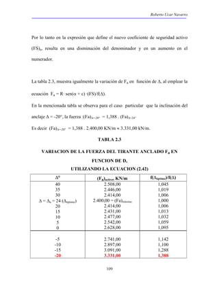 Roberto Ucar Navarro 
Por lo tanto en la expresión que define el nuevo coeficiente de seguridad activo 
(FS)a, resulta en una disminución del denominador y en un aumento en el 
numerador. 
La tabla 2.3, muestra igualmente la variación de Fa en función de Δ, al emplear la 
ecuación Fa = R· sen(α + ε) ·(FS)/f(Δ). 
En la mencionada tabla se observa para el caso particular que la inclinación del 
anclaje Δ = -20°, la fuerza :(Fa)Δ=-20° = 1,388 . (Fa)Δ=24° 
Es decir (Fa)Δ=-20° = 1,388 . 2.400,00 KN/m ≈ 3.331,00 kN/m. 
TABLA 2.3 
VARIACION DE LA FUERZA DEL TIRANTE ANCLADO Fa EN 
FUNCION DE D, 
UTILIZANDO LA ECUACION (2.42) 
Δ° (Fa)activo, KN/m f(Δóptimo)/f(Δ) 
40 
35 
30 
109 
Δ = Δa = 24 (Δóptimo) 
20 
15 
10 
5 
0 
2.508,00 
2.446,00 
2.414,00 
2.400,00 = (Fa)mínima 
2.414,00 
2.431,00 
2.477,00 
2.542,00 
2.628,00 
1,045 
1,019 
1,006 
1,000 
1,006 
1,013 
1,032 
1,059 
1,095 
-5 
-10 
-15 
-20 
2.741,00 
2.897,00 
3.091,00 
3.331,00 
1,142 
1,100 
1,288 
1,388 
 