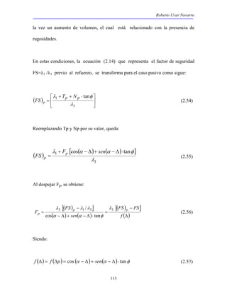 Roberto Ucar Navarro 
la vez un aumento de volumen, el cual está relacionado con la presencia de 
rugosidades. 
En estas condiciones, la ecuación (2.14) que representa el factor de seguridad 
FS=λ1 /λ3 previo al refuerzo, se transforma para el caso pasivo como sigue: 
FS p (2.54) 
F sen 
1 cos tan 
λ + α − Δ + α − Δ ⋅ φ 
= 
λ λ λ 
/ λ 
3 1 3 3 
113 
λ Tp N p φ 
 
1 tan 
 + + ⋅ 
= 
( )  
 
λ 
3 
Reemplazando Tp y Np por su valor, queda: 
( ) [ ( ) ( ) ] 
λ 
3 
FS p 
p (2.55) 
Al despejar Fp, se obtiene: 
[( ) − 
] 
( ) ( ) 
[( FS ) − 
FS 
] 
(Δ) 
= 
α − Δ + α − Δ ⋅ 
φ 
= 
f 
sen 
FS 
F p p 
p 
cos tan 
(2.56) 
Siendo: 
f (Δ) = f (Δp) = cos (α − Δ)+ sen(α − Δ)⋅ tanφ (2.57) 
 