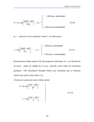 Roberto Ucar Navarro 
1,00 (roca perturbada) 
exp 100 ∴ Im = (A10) 
exp 100 ∴ Is = (A.11) 
130 
 
 
 − 
m m RMR 
 
= 
m 
i 14 
I 
2,00 (roca no perturbada) 
m i = valor de m en la condición “intacta”, ver tabla anexa. 
1,00 (roca perturbada) 
 
 
 − 
s RMR 
 
= 
I s 
6 
1,50 (roca no perturbada) 
Recientemente dichos autores [4], han propuesto determinar m y s en función de 
un nuevo índice de calidad de la roca, conocido como índice de resistencia 
geológica GSI (Geological Strength Index), por considerar que se obtienen 
valores más reales (véase tabla A.2). 
Al tomar en cuenta este nuevo índice resulta: 
 
m m .exp  GSI − 
100 i 
 
= 
28 
(A.12) 
 
 
− 
s exp  GSI 100 
 
= 
9 
 