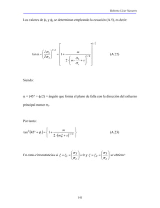 Roberto Ucar Navarro 
Los valores de φ1 y φ2 se determinan empleando la ecuación (A.5), es decir: 
m 
σ σ 
 
⋅ ⋅ + 
φ (A.23) 
 
 
σ 
ξ ξ 3 
ξ ξ y   
141 
1/ 2 
1/ 2 
3 
1/ 2 
1 
3 
2 
 
 
 
∂ 
tan 1 
 
     
 
     
 
 
  
  
+ =   
  
∂ 
= 
m s 
σ c 
σ 
α (A.22) 
Siendo: 
α = (45° + φi/2) = ángulo que forma el plano de falla con la dirección del esfuerzo 
principal menor σ3. 
Por tanto: 
( ) 
( )    
   
m 
° + = + 1/ 2 
i ξ 
⋅ + 
2 
2 
tan 45 1 
m s 
 
σ 
En estas circunstancias si 3 0 
1 =   
  
= = 
σ c 
 
  
2 se obtiene: 
= = 
σ c 
 
