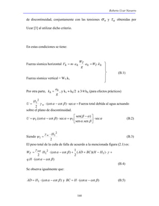 Roberto Ucar Navarro 
de discontinuidad, conjuntamente con las tensiones σ n y τα obtenidas por 
Ucar [3] al utilizar dicho criterio. 
W 
F = m⋅ a = . 
h h a W k 
k ah 
h = , y kv ≈ kh/2 a 3/4 kh (para efectos prácticos) 
 − 
β α 
.(cot cot ) sec sen( ) 1 1 ⋅  
U = ψ α − β ⋅ α = ψ sec 
(B.2) 
W sat H AD BC H H 
T 
= ⋅ − + + − ⋅ + 
168 
En estas condiciones se tiene: 
T 
Fuerza sísmica horizontal h T h 
g 
(B.1) 
Fuerza sísmica vertical = WT.kv 
Por otra parte, 
g 
2 
1 
= γ ⋅ (cotα − cot β ) ⋅ secα = 
2 
w 
H 
U Fuerza total debida al agua actuando 
sobre el plano de discontinuidad. 
α 
α β 
sen .sen 
 
 
Siendo 
2 
2 
1 
1 
w ⋅ H 
= 
γ 
ψ (B.3) 
El peso total de la cuña de falla de acuerdo a la mencionada figura (2.1) es: 
(cot cot ) 1 
2 
1 
. (cot cot ) 
( )( ) 
2 
2 1 
α β 
α β γ 
γ 
⋅ − 
q H 
(B.4) 
Se observa igualmente que: 
AD = H1 ⋅ (cotα − cot β ) y BC = H ⋅ (cotα − cot β ) (B.5) 
 