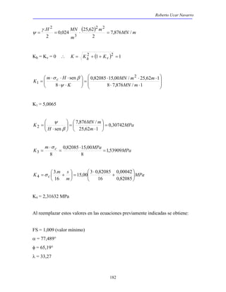 Roberto Ucar Navarro 
. 2 2 
( ) m MN m 
H MN 7,876 / 
MN m m 
0,82085 ⋅ 15,00 / ⋅ 25,62 ⋅ 
1 
7,876 / 
 
 
 
K 0,30742 
K m s 15,00  3 0,82085 
c + 
 
182 
0,024 25,62 
m 
2 
2 
3 
2 
γ 
= = ⋅ = 
ψ 
Kh = Kv = 0 ∴ K = Kh2 + (1 + Kv )2 =1 
 
  
 
 
  
 
⋅ ⋅ 
σ β 
 
=   
 
  
⋅ ⋅ ⋅ 
⋅ ⋅ 
= 
8 7,876 / 1 
8 
sen 2 
1 K 
MN m 
m H 
K c 
ψ 
K1 = 5,0065 
MPa 
MN m 
2 = H 
sen 25,62 m 
1 
 
 
 
⋅ 
=   
  
⋅ 
= 
β 
ψ 
m 
0,82085 15,00 
MPa MPa K c 1,53909 
3 = 
8 8 
⋅ 
= 
⋅ 
= 
σ 
MPa 
m 
 
 
⋅ 
 
=  
3. 
=  + 
 
0,00042 
0,82085 
16 
16 
4 σ 
K4 = 2,31632 MPa 
Al reemplazar estos valores en las ecuaciones previamente indicadas se obtiene: 
FS = 1,009 (valor mínimo) 
α = 77,489° 
φ = 65,19° 
λ = 33,27 
 