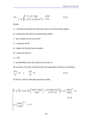 Roberto Ucar Navarro 
FS C tan + 
2 (1 ψ ) α 
(C.2) 
tan 
⋅ − ⋅ 
[( ) ] α 
FS (C.3) 
2 2 2 
 
− − 
γ φ α 
⋅ ⋅ ⋅ 
 
 ⋅ 
α 
α α 
2 2 =  
190 
φ 
γ ψ β α 
tan 
H 
⋅ ⋅ − − ⋅ 
= 
1 2 cot sen2 
Donde: 
α = inclinación del plano de falla más crítico con la horizontal, grados 
β = inclinación del talud con la horizontal, grados 
γ = peso unitario de la roca, kN/m3 
C = cohesión, kN/m2 
φ = ángulo de fricción interna, grados 
H = altura del talud, m 
ψ = z/H 
z = profundidad crítica de la grieta de tracción, m 
De acuerdo a Ucar [4], el mínimo factor de seguridad se obtiene al considerar: 
FS = 0 
y = 0 
∂ 
∂ 
α 
∂ 
∂ 
ψ 
Al llevar a cabo las derivadas parciales resulta: 
( )( ) ( ) ( 1 ) tan 
0 
tan 
tan cos 
2 1 
1 1 2cos 2cos tan 
tan 
 
 
⋅ − 
−   
 
  
 
− − + 
β 
ψ 
ψ 
β 
ψ α 
C 
H 
(C.4) 
1 0 
1/ 2 
 
tan 
α 
= −   
   
+ 
β 
ψ 
tan 
 
