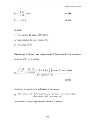 Roberto Ucar Navarro 
K C (C.14) 
K U 
 
+ + −  
1 sec .tan tan 
v h 
K 5 1 − .sec + FS 1 + K ⋅ f , − K 1.sec − K ⋅ f , ⋅ tan sen − 
. 
tan 
ψ α ψ α α ψ α α β α φ 
v h 
f , sen 1 
K tan K 
195 
β 
2 sen 
 
⋅ 
 
5  ⋅ γ 
 
  
⋅ 
= 
H 
K6 = (1 + Kv ) (C.15) 
De donde: 
γw = peso unitario del agua = 10,00 kN/m3 
γsat = peso saturado del suelo o roca, kN/m3 
q = sobrecarga, kN/m2 
Al dividir por W el numerador y denominador de la ecuación (C.5) y tomando en 
cuenta que z/H = ψ, se obtiene: 
( ) ( ) 
( K ) v K 
h 
K 
W 
C H 
 
 ⋅ 
= 
W sen 
FS 
+ + 
   
   
− ⋅  
 
− 
⋅  
 
α 
α α φ 
ψ 
α α 
1 tan 
.cos 
1 
(C.16) 
Finalmente, al reemplazar W y (U/W) en (C.16) resulta: 
( ) {( ) ( ) ( ) } ( ) 
( ) ⋅ ( − ){( + v ) ⋅ + 
h} 
= 
ψ α β α α 
La función f(ψ, α) está representada a través de la fórmula: 
 