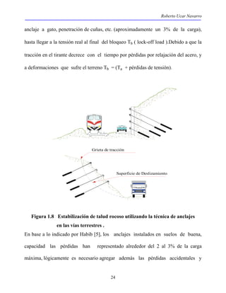 Roberto Ucar Navarro 
anclaje a gato, penetración de cuñas, etc. (aproximadamente un 3% de la carga), 
hasta llegar a la tensión real al final del bloqueo Tb ( lock-off load ).Debido a que la 
tracción en el tirante decrece con el tiempo por pérdidas por relajación del acero, y 
a deformaciones que sufre el terreno Tb = (Ta + pérdidas de tensión). 
Grieta de tracción 
24 
Superficie de Deslizamiento 
Figura 1.8 Estabilización de talud rocoso utilizando la técnica de anclajes 
en las vías terrestres . 
En base a lo indicado por Habib [5], los anclajes instalados en suelos de buena, 
capacidad las pérdidas han representado alrededor del 2 al 3% de la carga 
máxima, lógicamente es necesario agregar además las pérdidas accidentales y 
 