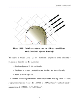 Roberto Ucar Navarro 
α ψ 
Figura 1.10 b Galería excavada en roca estratificada y estabilizada 
mediante bulones o pernos de anclaje. 
De acuerdo a Muzás Labad [8] los materiales empleados como armadura o 
miembro de tracción son los siguientes: 
- Alambres de acero de alta resistencia. 
- Cordones o torones constituidos por alambres de alta resistencia. 
- Barras de Acero especial. 
Los alambres utilizados generalmente tienen un diámetro entre 5 y 8 mm. El acero 
posee una resistencia a tracción de 1.600,00 a 1.900,00 N/mm2 y un límite elástico 
convencional de 1.450,00 a 1.700,00 N/mm2. 
28 
 