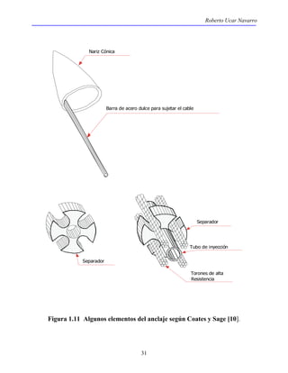 Roberto Ucar Navarro 
Barra de acero dulce para sujetar el cable 
31 
Separador 
Separador 
Tubo de inyección 
Torones de alta 
Resistencia 
Nariz Cónica 
Figura 1.11 Algunos elementos del anclaje según Coates y Sage [10]. 
 