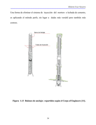 Roberto Ucar Navarro 
Una forma de eliminar el sistema de inyección del mortero o lechada de cemento, 
es aplicando el método perfo, sin lugar a dudas más versátil pero también más 
costoso. 
Tubos de Inyección 
34 
Barra de Anclaje 
Figura 1.13 Bulones de anclajes repartidos según el Corps of Engineers [11]. 
 
