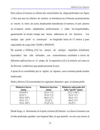 Roberto Ucar Navarro 
Para colocar el mortero se utilizan dos semicilindros de chapa perforadas (ver figura 
1.14a), que una vez rellenos de mortero se introducen en el barreno, posteriormente 
se inserta la barra de acero, desplazando lateralmente el mortero, el cual penetra 
en el espacio anular, adaptándose perfectamente a todas las irregularidades, 
garantizando al mismo tiempo una buena adherencia de los barrenos. Los 
anclajes tipo perfo se construyen en longitudes hasta de 12 metros y para 
capacidades de carga entre 120,00 y 200,00 kN. 
De acuerdo a Stilborg [12] los pernos de anclajes repartidos (totalmente 
inyectados) han sido utilizados con extraordinarios resultados a través de 
diferentes aplicaciones en el campo de la ingeniería civil y la minería, así como en 
las diversas condiciones que pueda presentar la roca. 
A pesar de su versatilidad, por su rigidez en algunos casos extremos puede resultar 
inadecuado. 
Hoek y Brown [13] recomiendan los siguientes diámetros para el sistema perfo. 
36 
Diámetro barra 
(mm) 
Diámetro barreno 
(mm) 
Diámetro adecuado del 
tubo “perfo” (mm) 
19 (3/4”) 
25 (1”) 
29 (1 1/8”) 
32 (1 ¼”) 
35 (1 3/8”) 
32 (1 ¼”) 
32 (1 ½”) 
44 (1 ¾”) 
51 (2”) 
57 (2 ¼”) 
27 (1 1/16”) 
32 (1 ¼”) 
38 (1 ½”) 
44 (1 ¾”) 
51 (2”) 
Desde luego, si únicamente en la parte extrema del barreno se coloca el mortero con 
el tubo perforado, quedará una longitud libre, lo que permitir en este caso tensar el 
 
