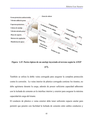 Roberto Ucar Navarro 
Zona de cabeza 
Lechada/grasa de sellado 
Trompeta 
Vaina Lisa 
Pared de la 
perforación 
45 
Longitud libre 
Longitud fija 
Longitud adherente 
Sellado Obturador 
Sellado 
0,5 m 
Lechada 
Vaina corrugada 
Tendón adherente 
Tendón no adhe 
Grasa protectora anticorrosión 
Válvula salida de grasa 
Caperuza protectora 
Cabeza de anclaje 
Válvula entrada grasa 
Placa de reparto 
Mortero de regulación 
Plataforma de apoyo 
Figura 1.15 Partes típicas de un anclaje inyectado al terreno según la ATEP 
[17]. 
También se utiliza la doble vaina corrugada para asegurar la completa protección 
contra la corrosión. La vaina interior de plástico corrugada contiene los tirantes, no 
debe agrietarse durante la carga, además de poseer suficiente capacidad adherente 
con la lechada de cemento en la interfase interior y exterior para asegurar la máxima 
capacidad de carga del tirante. 
El conducto de plástico o vaina exterior debe tener suficiente espacio anular para 
permitir que penetre con facilidad la lechada de cemento entre ambos conductos y 
 