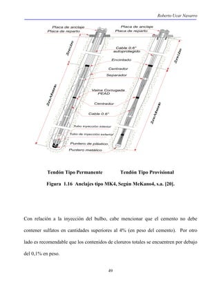 Roberto Ucar Navarro 
Placa de anclaje 
Placa de reparto 
Encintado 
Centrador 
Separador 
Vaina Corrugada 
PEAD 
49 
Zona Adherente 
Zona Libre 
Centrador 
Zona Libre 
Cable 0.6” 
autoprotegido 
Placa de anclaje 
Placa de reparto 
Zona Adherente 
Cable 0.6” 
Tubo inyección interior 
Tubo de inyección exterior 
Puntero de plástico 
Pu ntero metálico 
Tendón Tipo Permanente Tendón Tipo Provisional 
Figura 1.16 Anclajes tipo MK4, Según MeKano4, s.a. [20]. 
Con relación a la inyección del bulbo, cabe mencionar que el cemento no debe 
contener sulfatos en cantidades superiores al 4% (en peso del cemento). Por otro 
lado es recomendable que los contenidos de cloruros totales se encuentren por debajo 
del 0,1% en peso. 
 