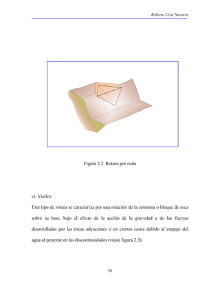 Roberto Ucar Navarro 
Figura 2.2 Rotura por cuña 
c) Vuelco 
Este tipo de rotura se caracteriza por una rotación de la columna o bloque de roca 
sobre su base, bajo el efecto de la acción de la gravedad y de las fuerzas 
desarrolladas por las rocas adyacentes o en ciertos casos debido al empuje del 
agua al penetrar en las discontinuidades (véase figura 2.3). 
58 
 