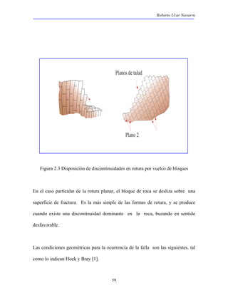 Roberto Ucar Navarro 
Planos de talud 
59 
Plano 2 
Figura 2.3 Disposición de discontinuidades en rotura por vuelco de bloques 
En el caso particular de la rotura planar, el bloque de roca se desliza sobre una 
superficie de fractura. Es la más simple de las formas de rotura, y se produce 
cuando existe una discontinuidad dominante en la roca, buzando en sentido 
desfavorable. 
Las condiciones geométricas para la ocurrencia de la falla son las siguientes, tal 
como lo indican Hoek y Bray [1]. 
 