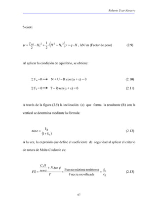 Roberto Ucar Navarro 
ε (2.12) 
C H 
.tan Fuerza máxima resistente . 
φ λ 
67 
Siendo: 
γ 
= sat ⋅ H + 1 
⋅ (H − H )γ + q ⋅ H 
ψ 2 
1 
2 2 
1 2 
2 
, kN/ m (Factor de peso) (2.9) 
Al aplicar la condición de equilibrio, se obtiene: 
Σ Fn =0 N + U – R·cos (α + ε) = 0 (2.10) 
Σ Ft = 0 T – R·sen(α + ε) = 0 (2.11) 
A través de la figura (2.5) la inclinación (ε) que forma la resultante (R) con la 
vertical se determina mediante la fórmula: 
h 
k 
tan k 
( + 
v 
) = 
1 
A la vez, la expresión que define el coeficiente de seguridad al aplicar el criterio 
de rotura de Mohr-Coulomb es: 
1 
3 
Fuerza movilizada 
λ 
+ 
N 
α = = 
= 
T 
sen 
FS (2.13) 
 
