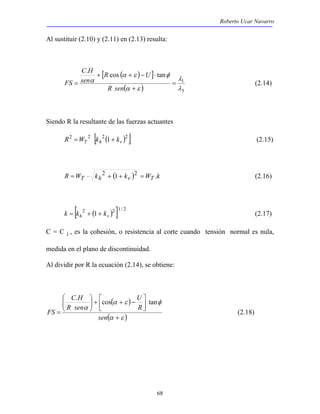 Roberto Ucar Navarro 
Al sustituir (2.10) y (2.11) en (2.13) resulta: 
C H 
. R cos U 
tan 
α ε φ 
+ + − ⋅ 
α = 
68 
[ ( ) ] 
λ 
1 
( α + 
ε 
) λ 
3 
= 
R sen 
sen 
FS (2.14) 
Siendo R la resultante de las fuerzas actuantes 
R2 =WT 2 [kh2 (1+ kv )2 ] (2.15) 
R =WT ⋅ kh2 + (1 + kv )2 =WT .k (2.16) 
k = [kh2 + (1+ kv )2 ]1/ 2 (2.17) 
C = C j , es la cohesión, o resistencia al corte cuando tensión normal es nula, 
medida en el plano de discontinuidad. 
Al dividir por R la ecuación (2.14), se obtiene: 
+  + −   
( ) 
(α ε ) 
 
U 
α ε φ 
α 
+ 
 
 
 
 
= 
  
sen 
R 
C H 
R sen 
FS 
. cos tan 
(2.18) 
 