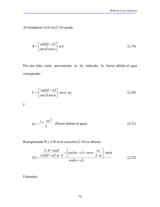Roberto Ucar Navarro 
 − 
= (2.19) 
U = (2.20) 
sen k k 
70 
Al reemplazar (2.8) en (2.16) queda: 
sen ( β α 
)  
R ψ 
. 
k sen .sen 
⋅  
β α 
 
Por otro lado, como previamente se ha indicado, la fuerza debida al agua 
corresponde: 
( ) 
 
 − 
sen α ψ 
sec 1 
β α 
sen .sen 
⋅ ⋅  
β α 
 
y 
2 
2 
1 
1 
w ⋅ H 
= 
γ 
ψ (Factor debido al agua) (2.21) 
Reemplazando R y U/R en la ecuación (2.18) se obtiene: 
β 
 
( ) ( ) 
(α ε ) 
φ 
ψ 
 
ψ 
α ε α 
β α ψ 
+ 
 
 
⋅ 
+ + − ⋅ 
− ⋅ ⋅ 
= 
sen 
C H sen 
FS 
. cos sec 1 tan 
(2.22) 
Llamando: 
 