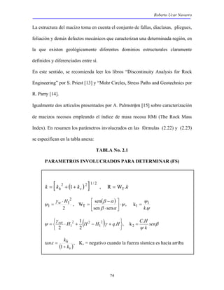 Roberto Ucar Navarro 
La estructura del macizo toma en cuenta el conjunto de fallas, diaclasas, pliegues, 
foliación y demás defectos mecánicos que caracterizan una determinada región, en 
la que existen geológicamente diferentes dominios estructurales claramente 
definidos y diferenciados entre sí. 
En este sentido, se recomienda leer los libros “Discontinuity Analysis for Rock 
Engineering” por S. Priest [13] y “Mohr Circles, Stress Paths and Geotechnics por 
R. Parry [14]. 
Igualmente dos artículos presentados por A. Palmstrφm [15] sobre caracterización 
de macizos rocosos empleando el índice de masa rocosa RMi (The Rock Mass 
Index). En resumen los parámetros involucrados en las fórmulas (2.22) y (2.23) 
se especifican en la tabla anexa: 
TABLA No. 2.1 
PARAMETROS INVOLUCRADOS PARA DETERMINAR (FS) 
k = [kh 2 1 / 2 + (1 + kv ) 2 ] , R = 
WT.k 
( ) 
 
  
w H ,  
W sen 
⋅ = γ β α 
sat H H H q.H , k C.H 
   
2 2 
ε = Kv = negativo cuando la fuerza sísmica es hacia arriba 
74 
ψ 
ψ 
ψ 
β α 
ψ 
. 
, k 
sen sen 
2 
1 
T 1 
2 
1 
1 ⋅ 
k 
− 
= 
⋅ 
= 
( ) β 
ψ 
γ 
γ 
1 
ψ sen 
k 
2 
2 
1 
2 2 
1 = 
   
= ⋅ + − + 
h 
k 
tan k 
( 1 + 
), 
v 
 