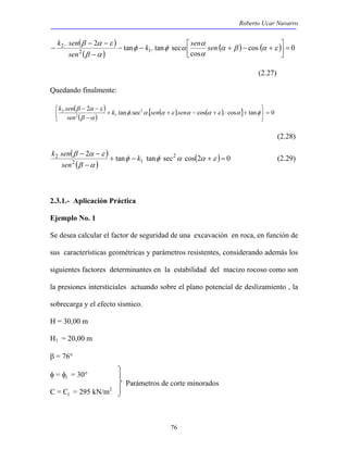 Roberto Ucar Navarro 
α 
− −  + − + 
β α ε 
− − 
k sen 
2 =  
− α β α ε 
β − α − 
ε 
k sen 
2 = 
k 2 sen β − α − 
ε 
+ − + = 
(2.29) 
76 
( ) 
( ) 
( ) ( )0 
cos 
cos 
. 2 tan . tan sec 
2 1 
 
 
− 
α 
φ φ α 
β α 
k sen sen 
sen 
(2.27) 
Quedando finalmente: 
. ( 2 ) 
2 
( ) .tan .sec .[ ( ). cos( ). cos ] tan 0 2 1 
   
   
+ + − + ⋅ + 
− 
φ α α ε α α ε α φ 
β α 
k sen sen 
sen 
(2.28) 
( ) 
( ) 
2 tan tan sec2 cos(2 ) 0 
2 1 
− 
φ φ α α ε 
β α 
k 
sen 
2.3.1.- Aplicación Práctica 
Ejemplo No. 1 
Se desea calcular el factor de seguridad de una excavación en roca, en función de 
sus características geométricas y parámetros resistentes, considerando además los 
siguientes factores determinantes en la estabilidad del macizo rocoso como son 
la presiones intersticiales actuando sobre el plano potencial de deslizamiento , la 
sobrecarga y el efecto sísmico. 
H = 30,00 m 
H1 = 20,00 m 
β = 76° 
φ = φj = 30° 
Parámetros de corte minorados 
C = Cj = 295 kN/m2 
 
