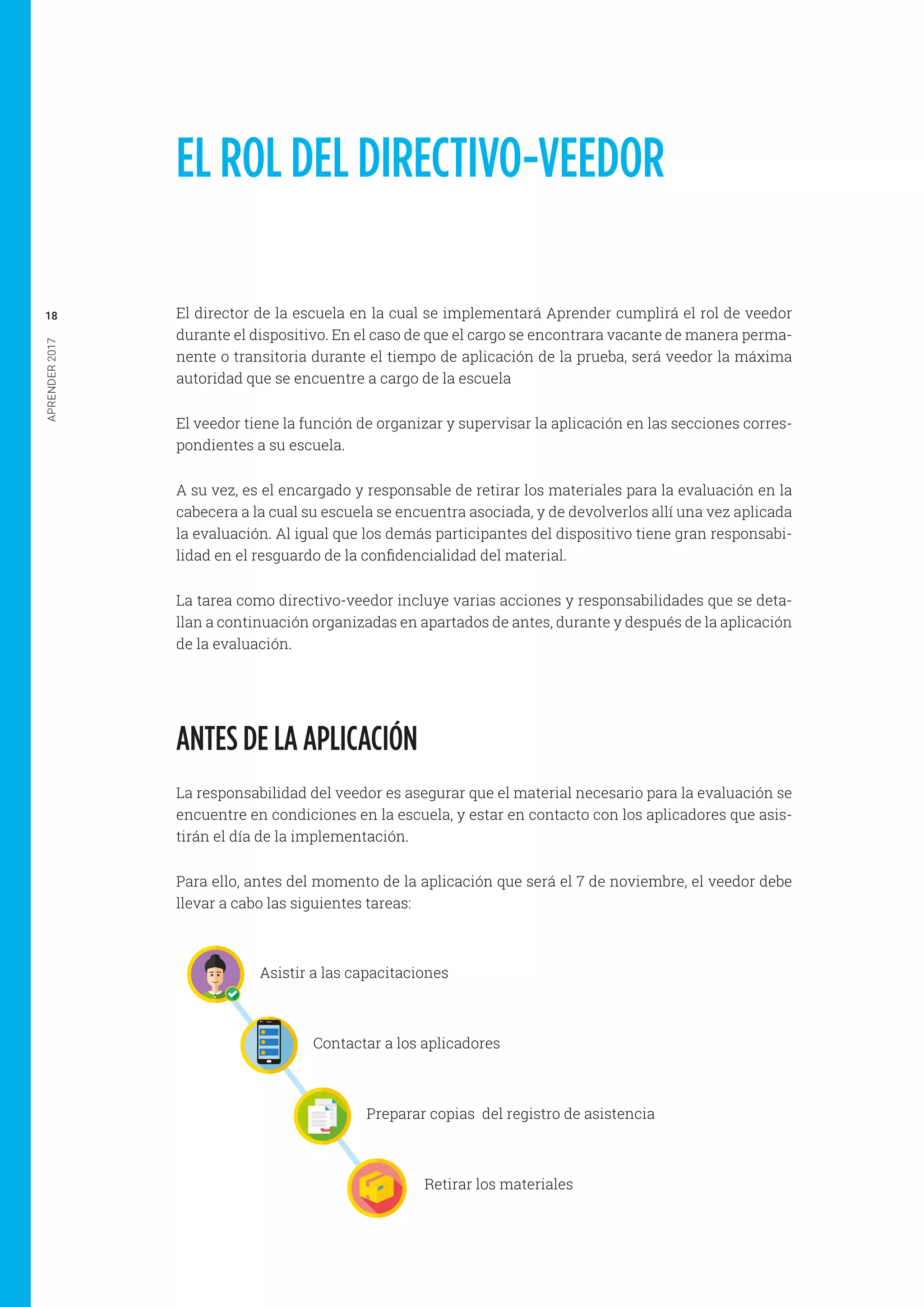 APRENDER2017
18
EL ROL DEL DIRECTIVO-VEEDOR
El director de la escuela en la cual se implementará Aprender cumplirá el rol de veedor
durante el dispositivo. En el caso de que el cargo se encontrara vacante de manera perma-
nente o transitoria durante el tiempo de aplicación de la prueba, será veedor la máxima
autoridad que se encuentre a cargo de la escuela
El veedor tiene la función de organizar y supervisar la aplicación en las secciones corres-
pondientes a su escuela.
A su vez, es el encargado y responsable de retirar los materiales para la evaluación en la
cabecera a la cual su escuela se encuentra asociada, y de devolverlos allí una vez aplicada
la evaluación. Al igual que los demás participantes del dispositivo tiene gran responsabi-
lidad en el resguardo de la confidencialidad del material.
La tarea como directivo-veedor incluye varias acciones y responsabilidades que se deta-
llan a continuación organizadas en apartados de antes, durante y después de la aplicación
de la evaluación.
ANTES DE LA APLICACIÓN
La responsabilidad del veedor es asegurar que el material necesario para la evaluación se
encuentre en condiciones en la escuela, y estar en contacto con los aplicadores que asis-
tirán el día de la implementación.
Para ello, antes del momento de la aplicación que será el 7 de noviembre, el veedor debe
llevar a cabo las siguientes tareas:
Asistir a las capacitaciones
Contactar a los aplicadores
Preparar copias del registro de asistencia
Retirar los materiales
 