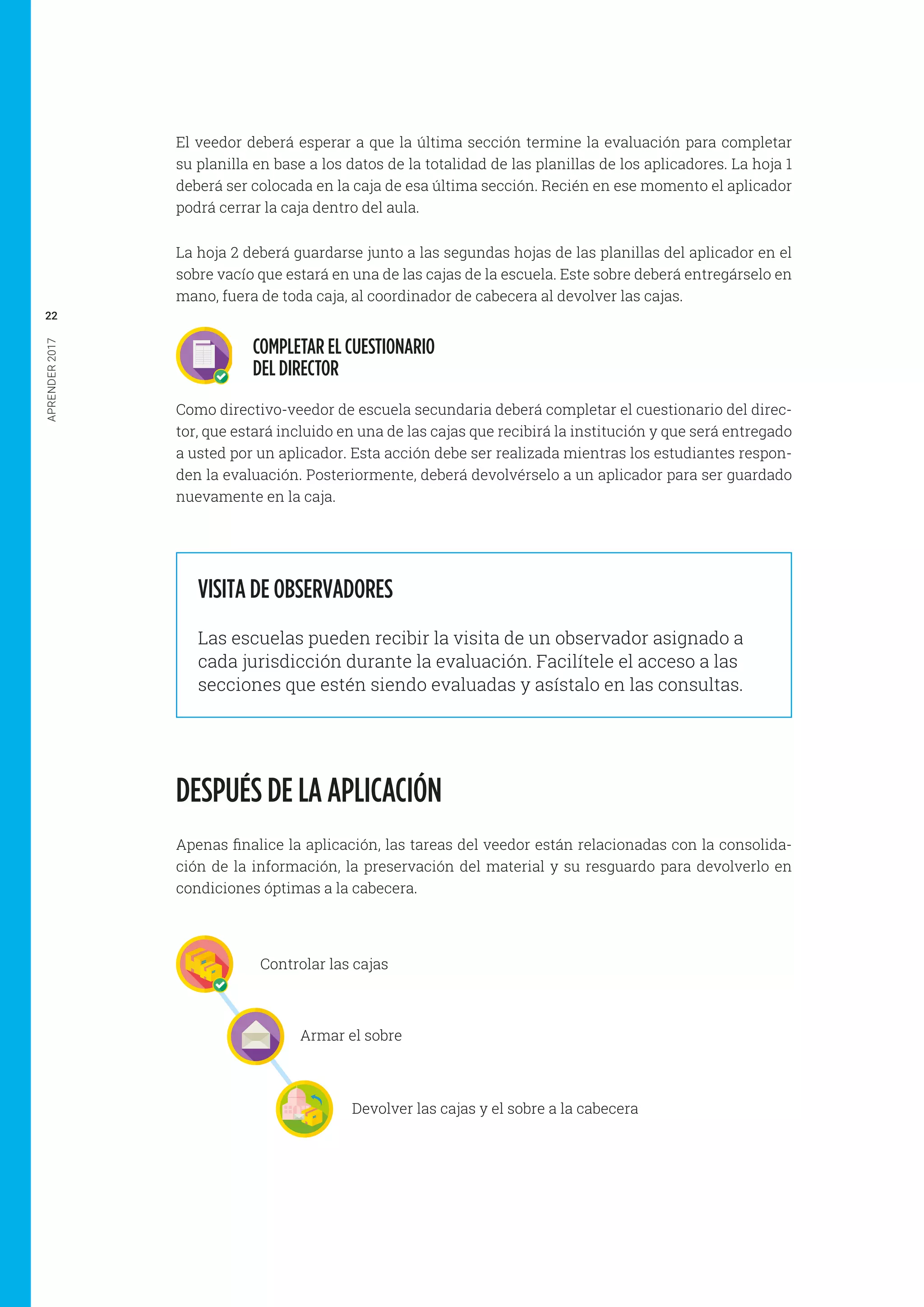 APRENDER2017
22
El veedor deberá esperar a que la última sección termine la evaluación para completar
su planilla en base a los datos de la totalidad de las planillas de los aplicadores. La hoja 1
deberá ser colocada en la caja de esa última sección. Recién en ese momento el aplicador
podrá cerrar la caja dentro del aula.
La hoja 2 deberá guardarse junto a las segundas hojas de las planillas del aplicador en el
sobre vacío que estará en una de las cajas de la escuela. Este sobre deberá entregárselo en
mano, fuera de toda caja, al coordinador de cabecera al devolver las cajas.
COMPLETAR EL CUESTIONARIO
	 DEL DIRECTOR
Como directivo-veedor de escuela secundaria deberá completar el cuestionario del direc-
tor, que estará incluido en una de las cajas que recibirá la institución y que será entregado
a usted por un aplicador. Esta acción debe ser realizada mientras los estudiantes respon-
den la evaluación. Posteriormente, deberá devolvérselo a un aplicador para ser guardado
nuevamente en la caja.
VISITA DE OBSERVADORES
Las escuelas pueden recibir la visita de un observador asignado a
cada jurisdicción durante la evaluación. Facilítele el acceso a las
secciones que estén siendo evaluadas y asístalo en las consultas.
DESPUÉS DE LA APLICACIÓN
Apenas finalice la aplicación, las tareas del veedor están relacionadas con la consolida-
ción de la información, la preservación del material y su resguardo para devolverlo en
condiciones óptimas a la cabecera.
Controlar las cajas
Armar el sobre
Devolver las cajas y el sobre a la cabecera
 