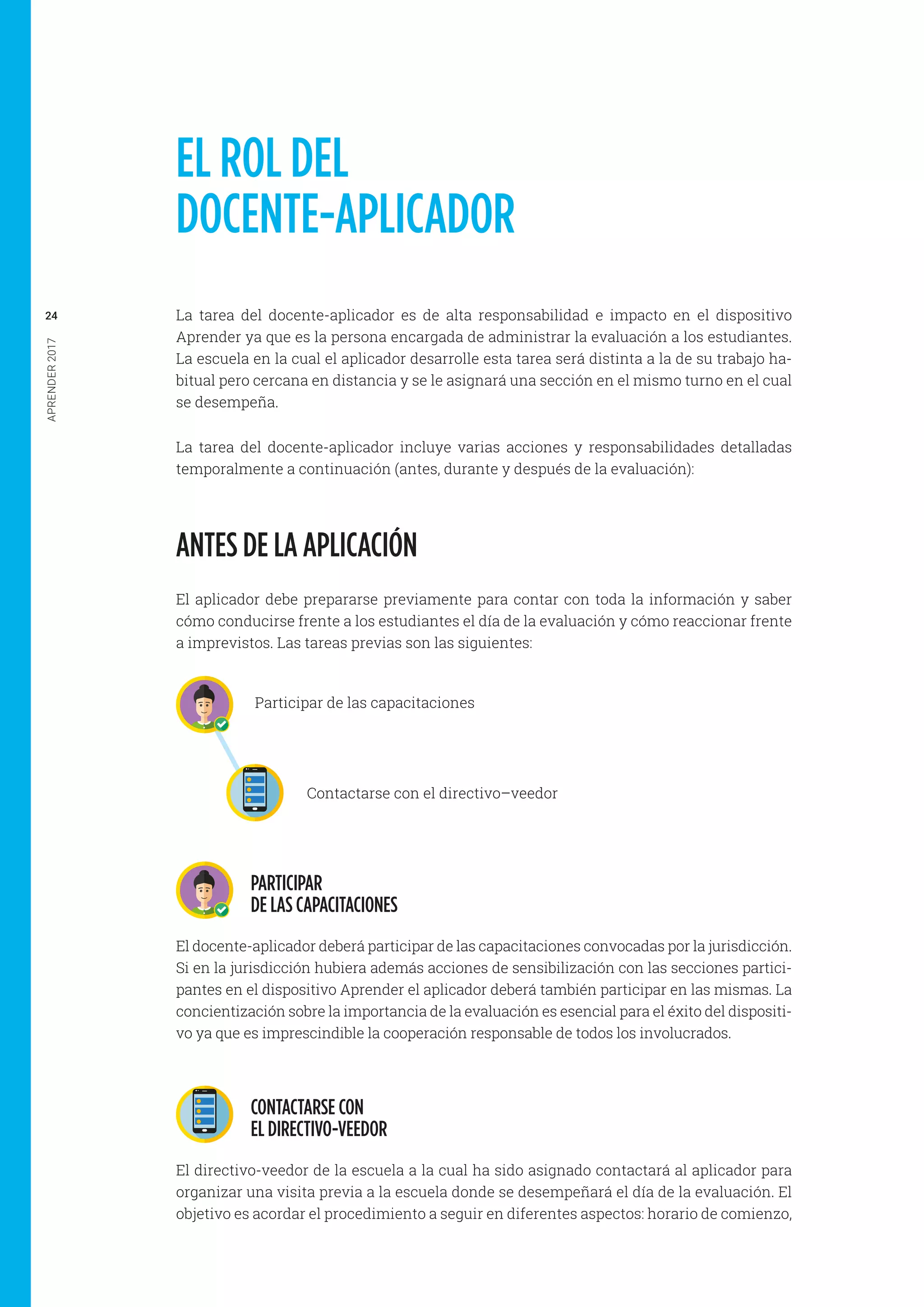 APRENDER2017
24
EL ROL DEL
DOCENTE-APLICADOR
La tarea del docente-aplicador es de alta responsabilidad e impacto en el dispositivo
Aprender ya que es la persona encargada de administrar la evaluación a los estudiantes.
La escuela en la cual el aplicador desarrolle esta tarea será distinta a la de su trabajo ha-
bitual pero cercana en distancia y se le asignará una sección en el mismo turno en el cual
se desempeña.
La tarea del docente-aplicador incluye varias acciones y responsabilidades detalladas
temporalmente a continuación (antes, durante y después de la evaluación):
ANTES DE LA APLICACIÓN
El aplicador debe prepararse previamente para contar con toda la información y saber
cómo conducirse frente a los estudiantes el día de la evaluación y cómo reaccionar frente
a imprevistos. Las tareas previas son las siguientes:
PARTICIPAR
DE LAS CAPACITACIONES
El docente-aplicador deberá participar de las capacitaciones convocadas por la jurisdicción.
Si en la jurisdicción hubiera además acciones de sensibilización con las secciones partici-
pantes en el dispositivo Aprender el aplicador deberá también participar en las mismas. La
concientización sobre la importancia de la evaluación es esencial para el éxito del dispositi-
vo ya que es imprescindible la cooperación responsable de todos los involucrados.
CONTACTARSE CON
EL DIRECTIVO-VEEDOR
El directivo-veedor de la escuela a la cual ha sido asignado contactará al aplicador para
organizar una visita previa a la escuela donde se desempeñará el día de la evaluación. El
objetivo es acordar el procedimiento a seguir en diferentes aspectos: horario de comienzo,
Participar de las capacitaciones
Contactarse con el directivo–veedor
 