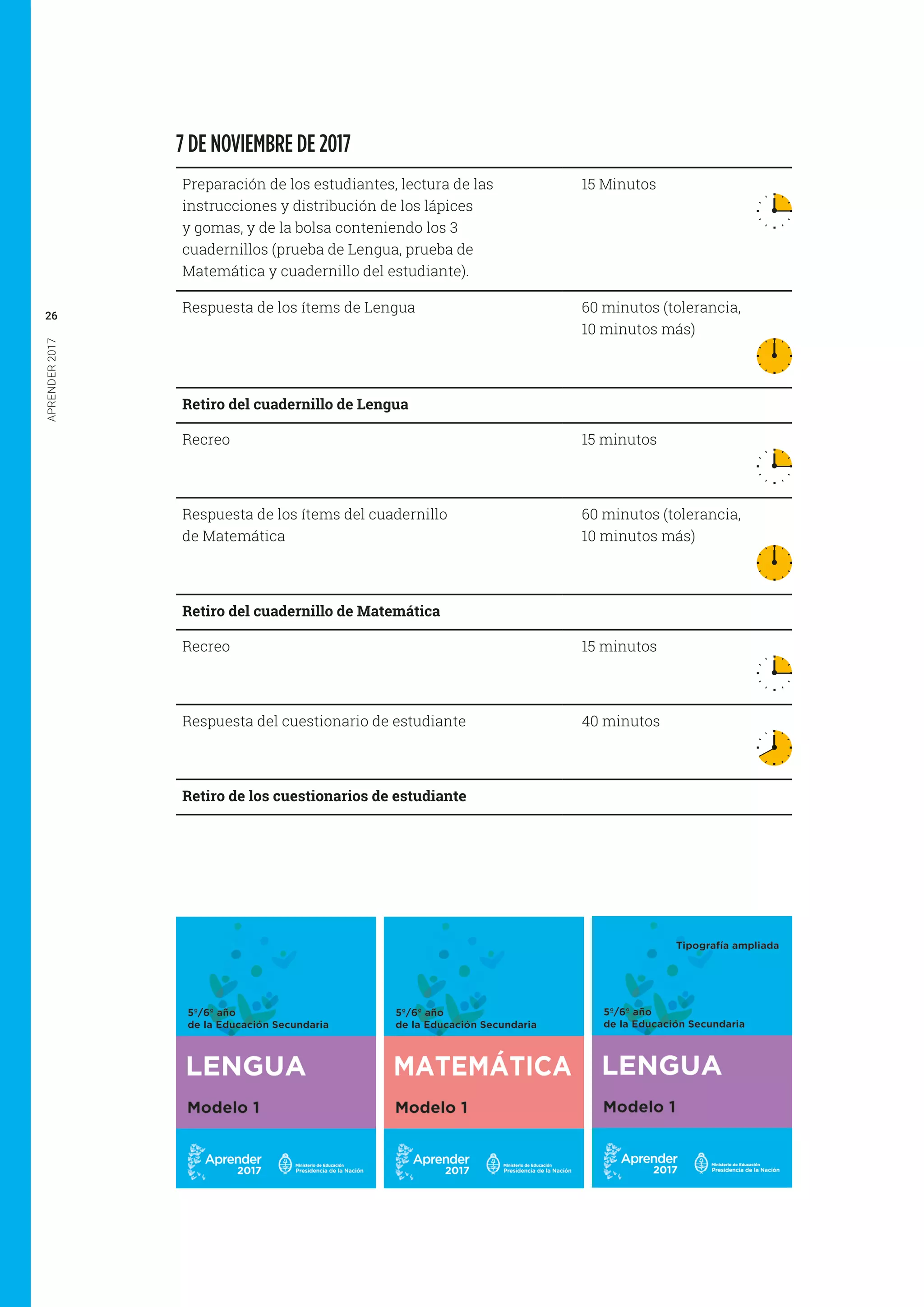 APRENDER2017
26
7 DE NOVIEMBRE DE 2017
Preparación de los estudiantes, lectura de las
instrucciones y distribución de los lápices
y gomas, y de la bolsa conteniendo los 3
cuadernillos (prueba de Lengua, prueba de
Matemática y cuadernillo del estudiante).
15 Minutos
Respuesta de los ítems de Lengua 60 minutos (tolerancia,
10 minutos más)
Retiro del cuadernillo de Lengua
Recreo 15 minutos
Respuesta de los ítems del cuadernillo
de Matemática
60 minutos (tolerancia,
10 minutos más)
Retiro del cuadernillo de Matemática
Recreo 15 minutos
Respuesta del cuestionario de estudiante 40 minutos
Retiro de los cuestionarios de estudiante
 