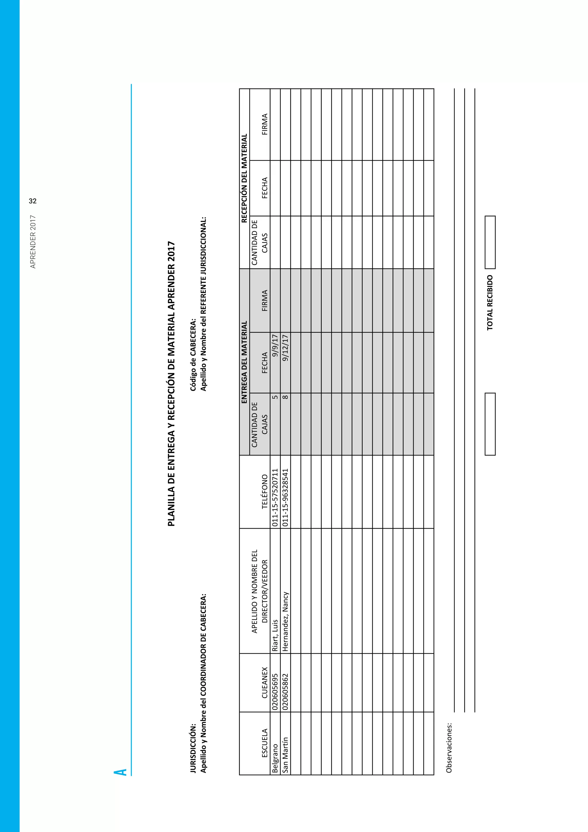 APRENDER2017
32
JURISDICCIÓN:Código	de	CABECERA:
Apellido	y	Nombre	del	COORDINADOR	DE	CABECERA:Apellido	y	Nombre	del	REFERENTE	JURISDICCIONAL:
CANTIDAD	DE	
CAJASFECHAFIRMA
CANTIDAD	DE	
CAJASFECHAFIRMA
Belgrano020605695Riart,	Luis011-15-5752071159/9/17
San	Martín020605862Hernandez,	Nancy011-15-9632854189/12/17
Observaciones:
TOTAL	RECIBIDO
PLANILLA	DE	ENTREGA	Y	RECEPCIÓN	DE	MATERIAL	APRENDER	2017
ENTREGA	DEL	MATERIAL
ESCUELA
RECEPCIÓN	DEL	MATERIAL
APELLIDO	Y	NOMBRE	DEL	
DIRECTOR/VEEDORCUEANEXTELÉFONO
A
 