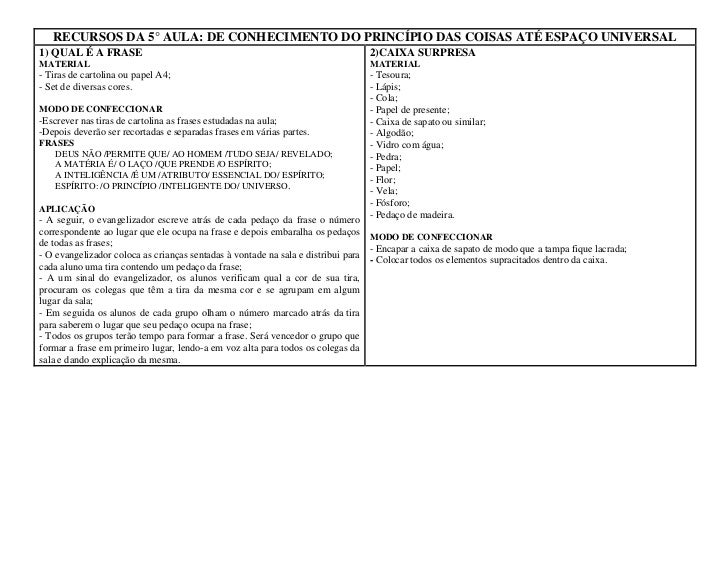 Manual de Aplicação do Livro dos Espíritos para Crianças