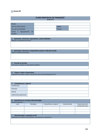108
Anexo 20
PLANO INDIVIDUAL DE TRANSIÇÃO i
(Artigo 25.º)
Nome:
Data de Nascimento: Idade:
Ano de Escolaridade: Turma:
Escola e Agrupamento de
Escolas:
1. Aspirações, interesses, expectativas e potencialidades
(Registo na perspetiva do aluno.)
2. Aspirações, interesses e expectativas quanto à vida pós-escolar
(Dados recolhidos da família.)
3. Tomada de decisão
(Com base na análise da informação recolhida.)
4. Etapas e ações a desenvolver
(Definição das etapas e ações a desenvolver para operacionalização do PIT.
5. Competências a adquirir
Académicas
Pessoais
Sociais
Laborais/ocupacionais
6. Experiência em contexto laboral/estágio
(Anexar protocolo.)
Local Atividades Competências a adquirir Calendarização Responsável pelo
acompanhamento
7. Monitorização e avaliação do PIT
(Indicação dos critérios, instrumentos, intervenientes e momentos.)
 