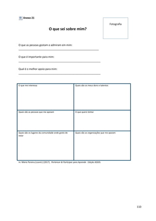 110
Anexo 21
O que sei sobre mim?
O que as pessoas gostam e admiram em mim:
_____________________________________________________
O que é importante para mim:
_________________________________________________________
Qual é o melhor apoio para mim:
_________________________________________________________
O que me interessa Quais são os meus dons e talentos
Quais são as pessoas que me apoiam O que quero tentar
Quais são os lugares da comunidade onde gosto de
estar
Quais são as organizações que me apoiam
In: Mário Pereira (coord.) (2017). Pertencer & Participar para Aprende . Edição ASSOL
Fotografia
 