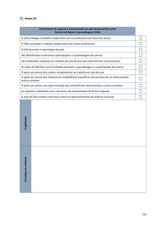 112
Anexo 23
Instrumento de suporte à autoavaliação da ação desenvolvida pelos
Centros de Apoio à Aprendizagem (CAA)
O CAA privilegia o trabalho colaborativo com os professores de turma dos alunos ☐
O CAA contempla o trabalho colaborativo com outros profissionais ☐
O CAA promove a capacitação dos pais ☐
São identificadas as barreiras à participação e à aprendizagem dos alunos ☐
São mobilizadas respostas em contexto de sala de aula que visam eliminar essas barreiras ☐
As ações do CAA têm como finalidade promover a aprendizagem e a participação dos alunos ☐
O apoio aos alunos tem caráter complementar ao trabalho em sala de aula ☐
O apoio aos alunos tem enfoque em competências específicas não possíveis de ser desenvolvidas
noutro contexto ☐
O apoio aos alunos visa a generalização das competências desenvolvidas a outros contextos ☐
As respostas mobilizadas para cada aluno são perspetivadas de forma integrada ☐
A ação do CAA constitui uma força motriz ao desenvolvimento de práticas inclusivas ☐
Fragilidades
Estratégia
de
melhoria
 