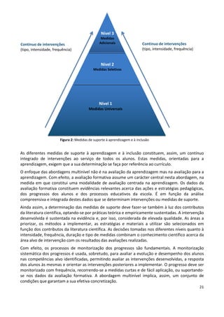 21
As diferentes medidas de suporte à aprendizagem e à inclusão constituem, assim, um contínuo
integrado de intervenções ao serviço de todos os alunos. Estas medidas, orientadas para a
aprendizagem, exigem que a sua determinação se faça por referência ao currículo.
O enfoque das abordagens multinível não é na avaliação da aprendizagem mas na avaliação para a
aprendizagem. Com efeito, a avaliação formativa assume um carácter central nesta abordagem, na
medida em que constitui uma modalidade de avaliação centrada na aprendizagem. Os dados da
avaliação formativa constituem evidências relevantes acerca das ações e estratégias pedagógicas,
dos progressos dos alunos e dos processos educativos da escola. É em função da análise
compreensiva e integrada destes dados que se determinam intervenções ou medidas de suporte.
Ainda assim, a determinação das medidas de suporte deve fazer-se também à luz dos contributos
da literatura científica, optando-se por práticas teórica e empiricamente sustentadas. A intervenção
desenvolvida é sustentada na evidência e, por isso, considerada de elevada qualidade. As áreas a
priorizar, os métodos a implementar, as estratégias e materiais a utilizar são selecionados em
função dos contributos da literatura científica. As decisões tomadas nos diferentes níveis quanto à
intensidade, frequência, duração e tipo de medidas combinam o conhecimento científico acerca da
área alvo de intervenção com os resultados das avaliações realizadas.
Com efeito, os processos de monitorização dos progressos são fundamentais. A monitorização
sistemática dos progressos é usada, sobretudo, para avaliar a evolução e desempenho dos alunos
nas competências alvo identificadas, permitindo avaliar as intervenções desenvolvidas, a resposta
dos alunos às mesmas e orientar as intervenções posteriores a implementar. O progresso deve ser
monitorizado com frequência, recorrendo-se a medidas curtas e de fácil aplicação, ou suportando-
se nos dados da avaliação formativa. A abordagem multinível implica, assim, um conjunto de
condições que garantam a sua efetiva concretização.
Nível 1
Medidas Universais
Nível 2
Medidas Seletivas
Nível 3
Medidas
Adicionais
Contínuo de intervenções
(tipo, intensidade, frequência)
Contínuo de intervenções
(tipo, intensidade, frequência)
Figura 2: Medidas de suporte à aprendizagem e à inclusão
 