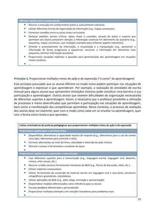 25
Oferecer opções para a compreensão
• Ancorar a instrução em conhecimento prévio e culturalmente relevante.
• Utilizar diferentes formas de organização da informação (e.g., mapas concetuais).
• Fomentar conexões entre as várias áreas curriculares.
• Destacar padrões, pontos críticos, ideias chave e conexões, através de pistas e suporte que
permitam aos alunos prestarem atenção a informação essencial em detrimento da acessória (e.g.,
esquemas, mapas concetuais, usar múltiplos exemplos para enfatizar aspetos relevantes).
• Orientar o processamento da informação, a visualização e a manipulação (e.g., apresentar a
informação de forma progressiva e sequencial, seccionar a informação em elementos mais
pequenos, eliminar informação acessória).
• Proporcionar situações explícitas e apoiadas para generalização das aprendizagens em situações
novas e práticas.
• …
Princípio 3. Proporcionar múltiplos meios de ação e de expressão (“o como” da aprendizagem)
Este princípio pressupõe que os alunos diferem no modo como podem participar nas situações de
aprendizagem e expressar o que aprenderam. Por exemplo, a realização de atividades de escrita
manual para alguns alunos que apresentem limitações motoras pode constituir uma barreira à sua
participação e aprendizagem. Outros alunos que revelem dificuldades de organização necessitarão
de diferentes suportes à aprendizagem. Assim, é necessário que o professor possibilite a utilização
de processos e meios diversificados que permitam a participação nas situações de aprendizagem,
bem como a manifestação das competências aprendidas. Neste contexto, o processo de avaliação
dos alunos deve ser coerente, quer com o modo como cada um se envolve na aprendizagem, quer
com a forma como revela o que aprendeu.
Linhas orientadoras de práticas pedagógicas que proporcionam múltiplos meios de ação e de expressão
Proporcionar opções para a atividade física
• Disponibilizar alternativas à capacidade motora de resposta (e.g., alternativas para o uso de caneta
e/ou lápis, alternativas para controlar o rato).
• Fornecer alternativas ao nível do ritmo, velocidade e extensão da ação motora.
• Otimizar o acesso a ferramentas e produtos de apoio.
• …
Proporcionar opções para a expressão e comunicação
• Usar diferentes suportes para a comunicação (e.g., linguagem escrita, linguagem oral, desenho,
música, artes visuais, etc.).
• Recorrer a redes sociais e ferramentas interativas da Web (e.g., fóruns de discussão, chats, etc.).
• Utilizar materiais manipuláveis.
• Utilizar ferramentas de conversão de material escrito em linguagem oral e vice-versa, corretores
ortográficos e gramaticais, calculadoras.
• Utilizar aplicações da Web (e.g., wikis, blogs, animação e apresentação).
• Disponibilizar modelos diferenciados como referência para os alunos.
• Facultar feedback diferenciado e personalizado.
• Proporcionar múltiplos exemplos com soluções inovadoras para problemas reais.
• …
 