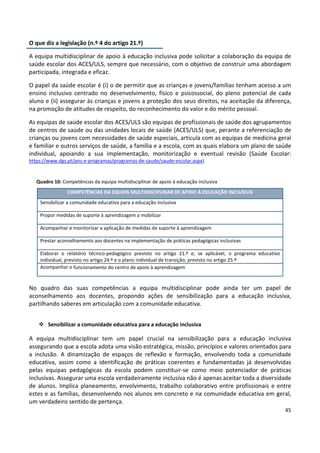 45
O que diz a legislação (n.º 4 do artigo 21.º)
A equipa multidisciplinar de apoio à educação inclusiva pode solicitar a colaboração da equipa de
saúde escolar dos ACES/ULS, sempre que necessário, com o objetivo de construir uma abordagem
participada, integrada e eficaz.
O papel da saúde escolar é (i) o de permitir que as crianças e jovens/famílias tenham acesso a um
ensino inclusivo centrado no desenvolvimento, físico e psicossocial, do pleno potencial de cada
aluno e (ii) assegurar às crianças e jovens a proteção dos seus direitos, na aceitação da diferença,
na promoção de atitudes de respeito, do reconhecimento do valor e do mérito pessoal.
As equipas de saúde escolar dos ACES/ULS são equipas de profissionais de saúde dos agrupamentos
de centros de saúde ou das unidades locais de saúde (ACES/ULS) que, perante a referenciação de
crianças ou jovens com necessidades de saúde especiais, articula com as equipas de medicina geral
e familiar e outros serviços de saúde, a família e a escola, com as quais elabora um plano de saúde
individual, apoiando a sua implementação, monitorização e eventual revisão (Saúde Escolar:
https://www.dgs.pt/pns-e-programas/programas-de-saude/saude-escolar.aspx).
Quadro 10: Competências da equipa multidisciplinar de apoio à educação inclusiva
COMPETÊNCIAS DA EQUIPA MULTIDISCIPLINAR DE APOIO À EDUCAÇÃO INCLUSIVA
Sensibilizar a comunidade educativa para a educação inclusiva
Propor medidas de suporte à aprendizagem a mobilizar
Acompanhar e monitorizar a aplicação de medidas de suporte à aprendizagem
Prestar aconselhamento aos docentes na implementação de práticas pedagógicas inclusivas
Elaborar o relatório técnico-pedagógico previsto no artigo 21.º e, se aplicável, o programa educativo
individual, previsto no artigo 24.º e o plano individual de transição, previsto no artigo 25.º
Acompanhar o funcionamento do centro de apoio à aprendizagem
No quadro das suas competências a equipa multidisciplinar pode ainda ter um papel de
aconselhamento aos docentes, propondo ações de sensibilização para a educação inclusiva,
partilhando saberes em articulação com a comunidade educativa.
 Sensibilizar a comunidade educativa para a educação inclusiva
A equipa multidisciplinar tem um papel crucial na sensibilização para a educação inclusiva
assegurando que a escola adota uma visão estratégica, missão, princípios e valores orientados para
a inclusão. A dinamização de espaços de reflexão e formação, envolvendo toda a comunidade
educativa, assim como a identificação de práticas coerentes e fundamentadas já desenvolvidas
pelas equipas pedagógicas da escola podem constituir-se como meio potenciador de práticas
inclusivas. Assegurar uma escola verdadeiramente inclusiva não é apenas aceitar toda a diversidade
de alunos. Implica planeamento, envolvimento, trabalho colaborativo entre profissionais e entre
estes e as famílias, desenvolvendo nos alunos em concreto e na comunidade educativa em geral,
um verdadeiro sentido de pertença.
 