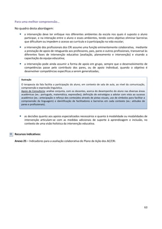 63
Para uma melhor compreensão…
No quadro desta abordagem:
• a intervenção deve ter enfoque nos diferentes ambientes da escola nos quais é suposto o aluno
participar, e na interação entre o aluno e esses ambientes, tendo como objetivo eliminar barreiras
que dificultam ou impedem o acesso ao currículo e à participação na vida escolar;
• a intervenção dos profissionais dos CRI assume uma função eminentemente colaborativa, mediante
a prestação de apoio de retaguarda aos professores, pais, pares e outros profissionais, transversal às
diferentes fases de intervenção educativa (avaliação, planeamento e intervenção) e visando a
capacitação da equipa educativa;
• a intervenção pode ainda assumir a forma de apoio em grupo, sempre que o desenvolvimento de
competências passe pelo contributo dos pares, ou de apoio individual, quando o objetivo é
desenvolver competências especificas a serem generalizadas;
• as decisões quanto aos apoios especializados necessários e quanto à modalidade ou modalidades de
intervenção articulam-se com as medidas adicionais de suporte à aprendizagem e inclusão, no
contexto de uma visão holística da intervenção educativa.
Recursos indicativos:
Anexo 25 – Indicadores para a avaliação colaborativa do Plano de Ação dos AE/CRI.
Ilustração
O terapeuta da fala facilita a participação do aluno, em contexto de sala de aula, ao nível da comunicação,
compreensão e expressão linguística.
Apoio de Consultoria: análise conjunta, com os docentes, acerca do desempenho do aluno nas diversas áreas
académicas (ex.: português, matemática, expressões); definição de estratégias a adotar com vista ao sucesso
académico (ex.: antecipação e reforço dos conteúdos através de pistas visuais, uso de símbolos para facilitar a
compreensão da linguagem) e identificação de facilitadores e barreiras em cada contexto (ex.: atitudes de
pares e profissionais).
 