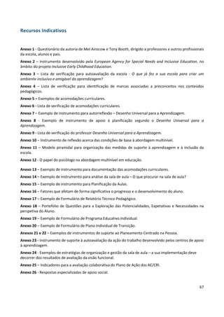 67
Recursos Indicativos
Anexo 1 - Questionário da autoria de Mel Ainscow e Tony Booth, dirigido a professores e outros profissionais
da escola, alunos e pais.
Anexo 2 – Instrumento desenvolvido pela European Agency for Special Needs and Inclusive Education, no
âmbito do projeto Inclusive Early Childhood Education.
Anexo 3 – Lista de verificação para autoavaliação da escola - O que já fez a sua escola para criar um
ambiente inclusivo e amigável da aprendizagem?
Anexo 4 – Lista de verificação para identificação de marcas associadas a preconceitos nos conteúdos
pedagógicos.
Anexo 5 – Exemplos de acomodações curriculares.
Anexo 6 - Lista de verificação de acomodações curriculares.
Anexo 7 – Exemplo de instrumento para autorreflexão – Desenho Universal para a Aprendizagem.
Anexo 8 - Exemplo de instrumento de apoio à planificação segundo o Desenho Universal para a
Aprendizagem.
Anexo 9 - Lista de verificação do professor Desenho Universal para a Aprendizagem.
Anexo 10 – Instrumento de reflexão acerca das condições de base à abordagem multinível.
Anexo 11 – Modelo piramidal para organização das medidas de suporte à aprendizagem e à inclusão da
escola.
Anexo 12 - O papel do psicólogo na abordagem multinível em educação.
Anexo 13 – Exemplo de instrumento para documentação das acomodações curriculares.
Anexo 14 – Exemplo de instrumento para análise da sala de aula – O que procurar na sala de aula?
Anexo 15 – Exemplo de instrumento para Planificação da Aulas.
Anexo 16 – Fatores que afetam de forma significativa o progresso e o desenvolvimento do aluno.
Anexo 17 – Exemplo de Formulário de Relatório Técnico-Pedagógico.
Anexo 18 – Portefólio de Questões para a Exploração das Potencialidades, Expetativas e Necessidades na
perspetiva do Aluno.
Anexo 19 – Exemplo de Formulário de Programa Educativo Individual.
Anexo 20 – Exemplo de Formulário de Plano Individual de Transição.
Anexos 21 e 22 – Exemplos de instrumentos de suporte ao Planeamento Centrado na Pessoa.
Anexo 23 - Instrumento de suporte à autoavaliação da ação do trabalho desenvolvido pelos centros de apoio
à aprendizagem.
Anexo 24 - Exemplos de estratégias de organização e gestão da sala de aula – a sua implementação deve
decorrer dos resultados de avaliação da visão funcional.
Anexo 25 – Indicadores para a avaliação colaborativa do Plano de Ação dos AE/CRI.
Anexo 26 - Respostas especializadas de apoio social.
 