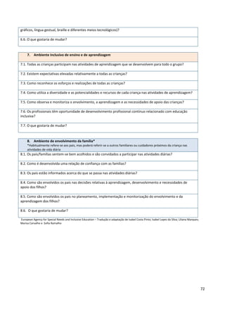 72
European Agency for Special Needs and Inclusive Education – Tradução e adaptação de Isabel Costa Pinto; Isabel Lopes da Silva; Liliana Marques;
Marisa Carvalho e Sofia Ramalho
gráficos, língua gestual, braille e diferentes meios tecnológicos)?
6.6. O que gostaria de mudar?
7. Ambiente inclusivo de ensino e de aprendizagem
7.1. Todas as crianças participam nas atividades de aprendizagem que se desenvolvem para todo o grupo?
7.2. Existem expectativas elevadas relativamente a todas as crianças?
7.3. Como reconhece os esforços e realizações de todas as crianças?
7.4. Como utiliza a diversidade e as potencialidades e recursos de cada criança nas atividades de aprendizagem?
7.5. Como observa e monitoriza o envolvimento, a aprendizagem e as necessidades de apoio das crianças?
7.6. Os profissionais têm oportunidade de desenvolvimento profissional contínuo relacionado com educação
inclusiva?
7.7. O que gostaria de mudar?
8. Ambiente de envolvimento da família*
*Habitualmente refere-se aos pais, mas poderá referir-se a outros familiares ou cuidadores próximos da criança nas
atividades de vida diária
8.1. Os pais/famílias sentem-se bem acolhidos e são convidados a participar nas atividades diárias?
8.2. Como é desenvolvida uma relação de confiança com as famílias?
8.3. Os pais estão informados acerca do que se passa nas atividades diárias?
8.4. Como são envolvidos os pais nas decisões relativas à aprendizagem, desenvolvimento e necessidades de
apoio dos filhos?
8.5. Como são envolvidos os pais no planeamento, implementação e monitorização do envolvimento e da
aprendizagem dos filhos?
8.6. O que gostaria de mudar?
 
