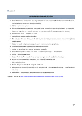 77
Anexo 5
Exemplos de acomodações curriculares
• Disponibilizar notas fotocopiadas (ou um guia de estudo) a alunos com dificuldades na coordenação oculo-
manual, evitando que tenham de copiar do quadro.
• Utilizar organizadores gráficos.
• Organizar o espaço de sala de aula de forma a não conter estímulos que possam ser distrativos para os alunos.
• Apresentar sugestões para a gestão do tempo, por exemplo, através da colocação de post-its na mesa.
• Usar materiais visuais e concretos nas aulas.
• Usar produtos de apoio quando necessário.
• Dar instruções claras aos alunos, uma de cada vez, não sobrecarregando os alunos com muitas informações ao
mesmo tempo.
• Colocar na sala de aula pistas visuais que induzam a comportamentos apropriados.
• Disponibilizar tempo extra para o processamento de informação.
• Utilizar um tamanho de letra superior sempre que adequado.
• Disponibilizar suportes auditivos para limitar a quantidade de texto que o aluno deve ler.
• Manter a proximidade ao aluno.
• Colocar “lembretes” na mesa do aluno, como por exemplo, listas de vocabulário, alfabeto, …
• Proporcionar o uso de espaços alternativos para trabalhar tarefas específicas.
• Dar feedback contínuo.
• Prestar atenção à iluminação do espaço da sala de aula.
• Permitir que o aluno dê respostas orais em vez de utilizar a escrita para demonstrar a compreensão de
conceitos.
• Permitir que o aluno disponha de mais tempo na concretização das tarefas.
Traduzido e adaptado de: https://www.thoughtco.com/accommodations-to-support-student-success3110984
 