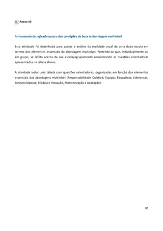 85
Anexo 10
Instrumento de reflexão acerca das condições de base à abordagem multinível
Esta atividade foi desenhada para apoiar a análise da realidade atual de uma dada escola em
termos dos elementos essenciais da abordagem multinível. Pretende-se que, individualmente ou
em grupo, se reflita acerca da sua escola/agrupamento considerando as questões orientadoras
apresentadas na tabela abaixo.
A atividade inclui uma tabela com questões orientadoras, organizadas em função dos elementos
essenciais das abordagens multinível (Responsabilidade Coletiva; Equipas Educativas; Lideranças;
Serviços/Apoios; Eficácia e Inovação, Monitorização e Avaliação).
 