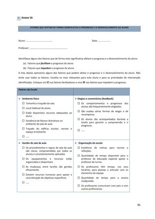 96
Anexo 16
FATORES QUE AFETAM DE FORMA SIGNIFICATIVA O PROGRESSO E O DESENVOLVIMENTO DO ALUNO
Aluno: …………………………………….. Data: …………………
Professor: ………………………………………………………
Identifique alguns dos fatores que de forma mais significativa afetam o progresso e o desenvolvimento do aluno:
(a) Fatores que facilitam o progresso do aluno
(b) Fatores que impedem o progresso do aluno
A lista abaixo apresenta alguns dos fatores que podem afetar o progresso e o desenvolvimento do aluno. Não
tente usar todos os fatores. Escolha os mais relevantes para este aluno e para as prioridades de intervenção
identificadas. Coloque um  nos fatores facilitadores e uma  nos fatores que impedem o progresso.
Fatores da Escola
 Ambiente físico
 Tamanho e traçado da sala.
 Local habitual do aluno.
 Estão disponíveis recursos adequados ao
aluno.
 Existência de fatores distrativos no
ambiente da sala de aula.
 Traçado do edifício escolar, recreio e
espaço envolvente.
 ……
 Elogios e comentários (feedback)
 Os comportamentos e progressos dos
alunos são frequentemente elogiados.
 São usadas várias formas de elogio e de
recompensa.
 Os alunos são acompanhados durante a
tarefa para garantir a compreensão e o
progresso.
 ……
 Gestão da sala de aula
 Os procedimentos e regras de sala de aula
são claros, compreendidos por todos os
alunos e consistentemente aplicados.
 Os equipamentos e recursos estão
organizados e disponíveis.
 As mudanças entre tarefas são geridas
eficazmente.
 Existem recursos humanos para apoiar a
concretização de objetivos específicos.
 ……
 Organização da escola
 Existência de rotinas para recreio e
refeições.
 Quantidade de tempo disponível para o
professor de educação especial apoiar o
professor de turma.
 Os professores têm tempo, nos seus
horários, para planear e articular com os
elementos da equipa.
 Quantidade de tempo para o ensino
coadjuvado.
 Os professores comunicam com pais e com
outros profissionais.
 