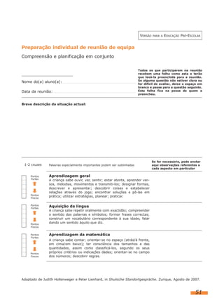 VERSÃO

PARA A

EDUCAÇÃO PRÉ-ESCOLAR

Preparação individual de reunião de equipa
Compreensão e planificação em conjunto

Nome do(a) aluno(a):
Data da reunião:

Todos os que participarem na reunião
recebem uma folha como esta e terão
que levá-la preenchida para a reunião.
Se alguma questão não estiver clara ou
for difícil de avaliar, deixe o espaço em
branco e passe para a questão seguinte.
Esta folha fica na posse de quem a
preencheu.

Breve descrição da situação actual:

1-2 cruzes

Pontos
Fortes

Pontos
Fracos
Pontos
Fortes

Pontos
Fracos
Pontos
Fortes

Pontos
Fracos

Palavras especialmente importantes podem ser sublinhadas

Se for necessário, pode anotar
aqui observações referentes a
cada aspecto em particular

Aprendizagem geral
A criança sabe ouvir, ver, sentir; estar atenta, aprender versos, melodias, movimentos e transmiti-los; designar formas,
descrever e apresentar; descobrir coisas e estabelecer
relações através do jogo; encontrar soluções e pô-las em
prática; utilizar estratégias, planear; praticar.

Aquisição da língua
A criança sabe repetir oralmente com exactidão; compreender
o sentido das palavras e símbolos; formar frases correctas;
construir um vocabulário correspondente à sua idade; falar
dando um sentido àquilo que diz.

Aprendizagem da matemática
A criança sabe contar; orientar-se no espaço (atrás/à frente,
em cima/em baixo); ter consciência dos tamanhos e das
quantidades, assim como classificá-los, segundo os seus
próprios critérios ou indicações dadas; orientar-se no campo
dos números; descobrir regras.

Adaptado de Judith Hollenweger e Peter Lienhard, in Shulische Standortgespräche. Zurique, Agosto de 2007.

51

 