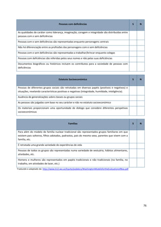 Manual de Apoio à Prática.pdf