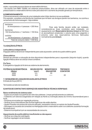 aríete, o que pode provocar danos ao reservatório térmico;
- De acordo com NBR 155569, em sistemas pressurizados, deve ser utilizado um vaso de expansão entre o
pressurizador e o reservatório térmico solar para absorver o aumento de pressão gerado por temperatura.

6) DIMENSIONAMENTO
O dimensionamento criterioso de uma instalação solar é fator decisivo na sua qualidade.
Por exemplo, considere uma família de 4 pessoas que irá fazer uso da água quente nos banheiros, na cozinha e
na banheira de hidromassagem. Veja a tabela:

  banheiros:
     50 litros/pessoa x 4 pessoas = 200 litros               Para esta família deverá então ser instalado,
                                                    considerando-se boas condições para instalação, um
  banheiras:
                                                    equipamento com Reservatório térmico Unisol de 500 litros
  150 litros/banheira x 1 banheira = 150 litros
                                                    (é aconselhável arredondar o volume para cima pegando o
  cozinha:                                          próximo valor dos reservatórios térmicos fabricados
      20 litros/pessoa x 4 pessoas = 80 litros      normalmente pela Unisol).
           Total de consumo diário = 430 litros


7) LIGAÇÃO ELÉTRICA

Linha elétrica independente
A ligação elétrica deverá ser independente para cada aquecedor, saindo do quadro elétrico geral.

Chave elétrica
Deverá ser previsto a colocação de dois disjuntores independentes para o aquecedor (disjuntor duplo); quando
ligação trifásica deve-se colocar chave contatora.

Fio Terra
É obrigatório a ligação do fio terra ao sistema de aterramento.

POTÊNCIA DA RESISTÊNCIA             SEÇÃO DO FIO        MONOFÁSICO        TRIFÁSICO
       (Watts)                         (mm2)             DISJUNTOR        CONTATOR
        3000                            2,5                   20
        5000                            4,0                  -----             22

7.1)ESQUEMA DE LIGAÇÃO DO AUXILIAR ELÉTRICO
Entrada de força (220 V)

Termostato ao lado da resistência

8) ANTES DE CONTACTAR O SERVIÇO DE ASSISTÊNCIA TÉCNICA VERIFIQUE:

Baixo rendimento do sistema solar:
- Sujeira acumulada na superfície de vidro dos coletores. Limpar periodicamente os coletores;
- Coletores com desvios exagerados em relação ao Norte ou inclinação abaixo do mínimo recomendável para o
local;
- Sombras provocadas por vegetação próxima;
- Verificar se os misturadores das duchas higiênicas não estão abertos;
- Vazão/ Pressão nos pontos de consumo elevado, necessário colocar um redutor de Vazão/Pressão;
- Sifonagem ou excesso de conexões na interligação entre o reservatório solar e os coletores causando formação
de bolsas de ar;
- Sistema incompatível com as necessidades de consumo.

Aquecimento do auxílio elétrico insuficiente ou não aquece:
- Verificar se o disjuntor está ligado;
- Verificar regulagem do termostato.




10
 