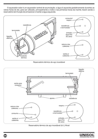 O aquecedor solar é um aquecedor central de acumulação; a água é aquecida gradativamente durantes as
várias horas do dia, para ser utilizada, principalmente a noite e nas primeiras horas da manhã. Assim sendo o
reservatório tem função de armazenar e manter a água aquecida.


                                                                                                consumo/
                                                                                                 respiro

                           resistência                                                   resistência
                                                                                        e termostato
          termostato                                               R




                                                                       R                         entrada
                                                                LA
                                                              SO                                 água fria
                                                          S
   ligação                                          O  RE                                        da caixa
                                                  ED
   elétrica                                   UEC
                                           AQ



                                                                                         retorno dos
                                                                                          coletores



                                                                                             saída p/
                       isolante                                                              coletores
                       térmico

                                         Reservatório térmico de aço inoxidável


                                                                                                                   ligação
                                                                                                                   elétrica
                                                                                                termostato




              saída para
               consumo




                                                                           apoios                    resistência



                                                                                     respiro
        retorno dos
         coletores
                                                                               resistência
          consumo                                                             e termostato


          saída p/                                                                  entrada
          coletores                                                                 água fria
                                                                                    da caixa

                                  Reservatório térmico de aço inoxidável (A.I.) Nível




06
 