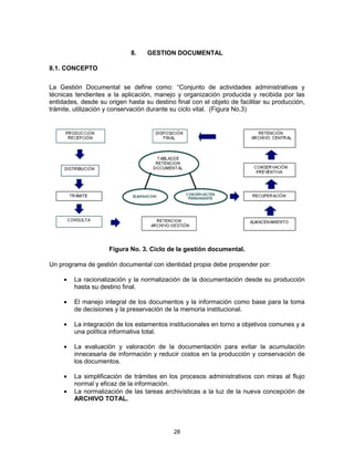 28
8. GESTION DOCUMENTAL
8.1. CONCEPTO
La Gestión Documental se define como: “Conjunto de actividades administrativas y
técnicas tendientes a la aplicación, manejo y organización producida y recibida por las
entidades, desde su origen hasta su destino final con el objeto de facilitar su producción,
trámite, utilización y conservación durante su ciclo vital. (Figura No.3)
Figura No. 3. Ciclo de la gestión documental.
Un programa de gestión documental con identidad propia debe propender por:
La racionalización y la normalización de la documentación desde su producción
hasta su destino final.
El manejo integral de los documentos y la información como base para la toma
de decisiones y la preservación de la memoria institucional.
La integración de los estamentos institucionales en torno a objetivos comunes y a
una política informativa total.
La evaluación y valoración de la documentación para evitar la acumulación
innecesaria de información y reducir costos en la producción y conservación de
los documentos.
La simplificación de trámites en los procesos administrativos con miras al flujo
normal y eficaz de la información.
La normalización de las tareas archivísticas a la luz de la nueva concepción de
ARCHIVO TOTAL.
 