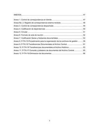 3
ANEXOS.......................................................................................................................... 47
Anexo 1. Control de correspondencia en trámite ............................................................. 47
Anexo No. 2. Registro de correspondencia externa recibida............................................ 48
Anexo 3. Control de correspondencia despachada.......................................................... 49
Anexo 4. Codificación de dependencias .......................................................................... 50
Anexo 5. Circular ............................................................................................................. 51
Anexo 6. Formato de acta de reunión.............................................................................. 52
Anexo 7. Codificación Series y Subseries documentales................................................. 53
Anexo 8. P-TH-15 Procedimiento para la organización de los archivos de gestión .......... 59
Anexo 9. P-TH-16 Transferencias Documentales al Archivo Central ............................... 61
Anexo 10. P-TH-18 Transferencias documentales al Archivo Histórico............................ 63
Anexo 11. P-TH-17 Consulta y préstamo de documentos del Archivo Central................. 65
Anexo 12. P-TH-19 Eliminacion de documentos.............................................................. 66
 