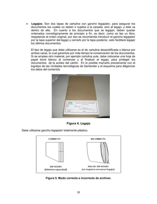 35
Legajos: Son dos tapas de cartulina con gancho legajador, para asegurar los
documentos los cuales no deben ir sujetos a la carpeta, sino al legajo, y éste va
dentro de ella. En cuanto a los documentos que se legajan, deben quedar
ordenados cronológicamente de principio a fin, es decir, como se lee un libro,
respetando el orden original, por eso se recomienda introducir el gancho legajador
por la tapa superior del legajo y cerrarlo por la tapa posterior, esto facilitará legajar
los últimos documentos.
El tipo de legajo que debe utilizarse es el de cartulina desacidificada o blanca por
ambas caras, lo cual garantiza por más tiempo la conservación de los documentos.
Si se emplea otro material, por ejemplo cartulina yute, debe colocarse una hoja de
papel bond blanco al comenzar y al finalizar el legajo, para proteger los
documentos de la acidez del cartón. En lo posible marcarlo previamente con el
logotipo de las Unidades tecnológicas de Santander y el esquema para diligenciar
los datos del contenido.
Figura 4. Legajo
Debe utilizarse gancho legajador totalmente plástico.
Figura 5. Modo correcto e incorrecto de archivar.
 